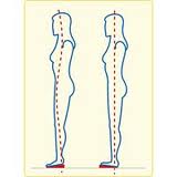 sandalia-postural-cuerpo